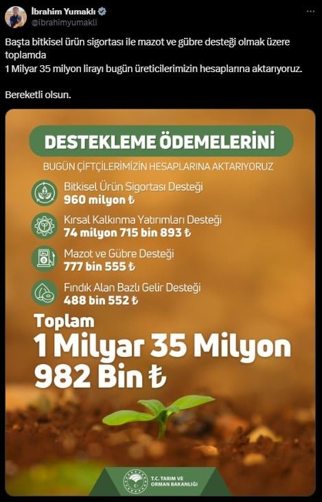 Çiftçilere 1 Milyar 35 Milyon TL Destek Ödemeleri Başladı